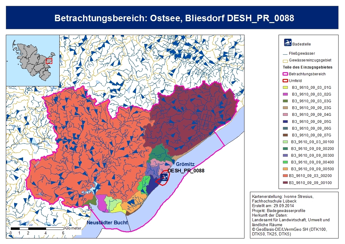 Betrachtungsbereich Betrachtungsbereich