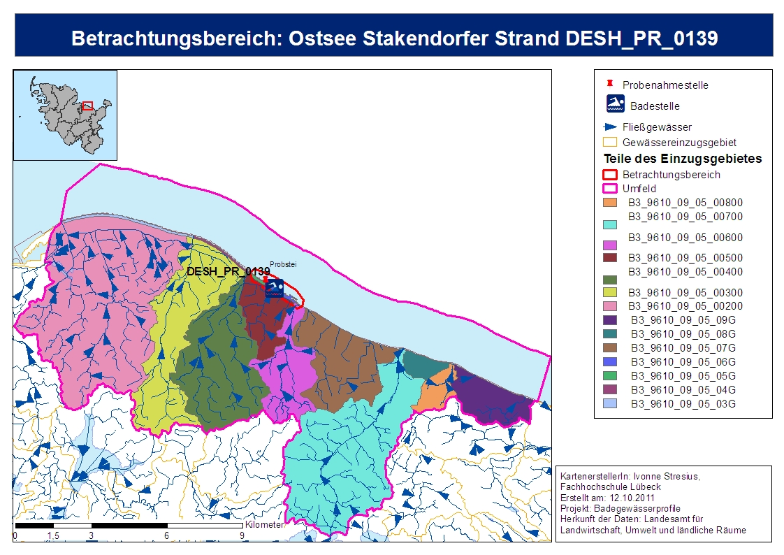Betrachtungsbereich